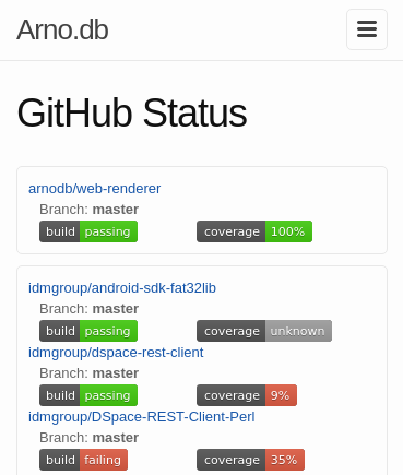 GitHub Status